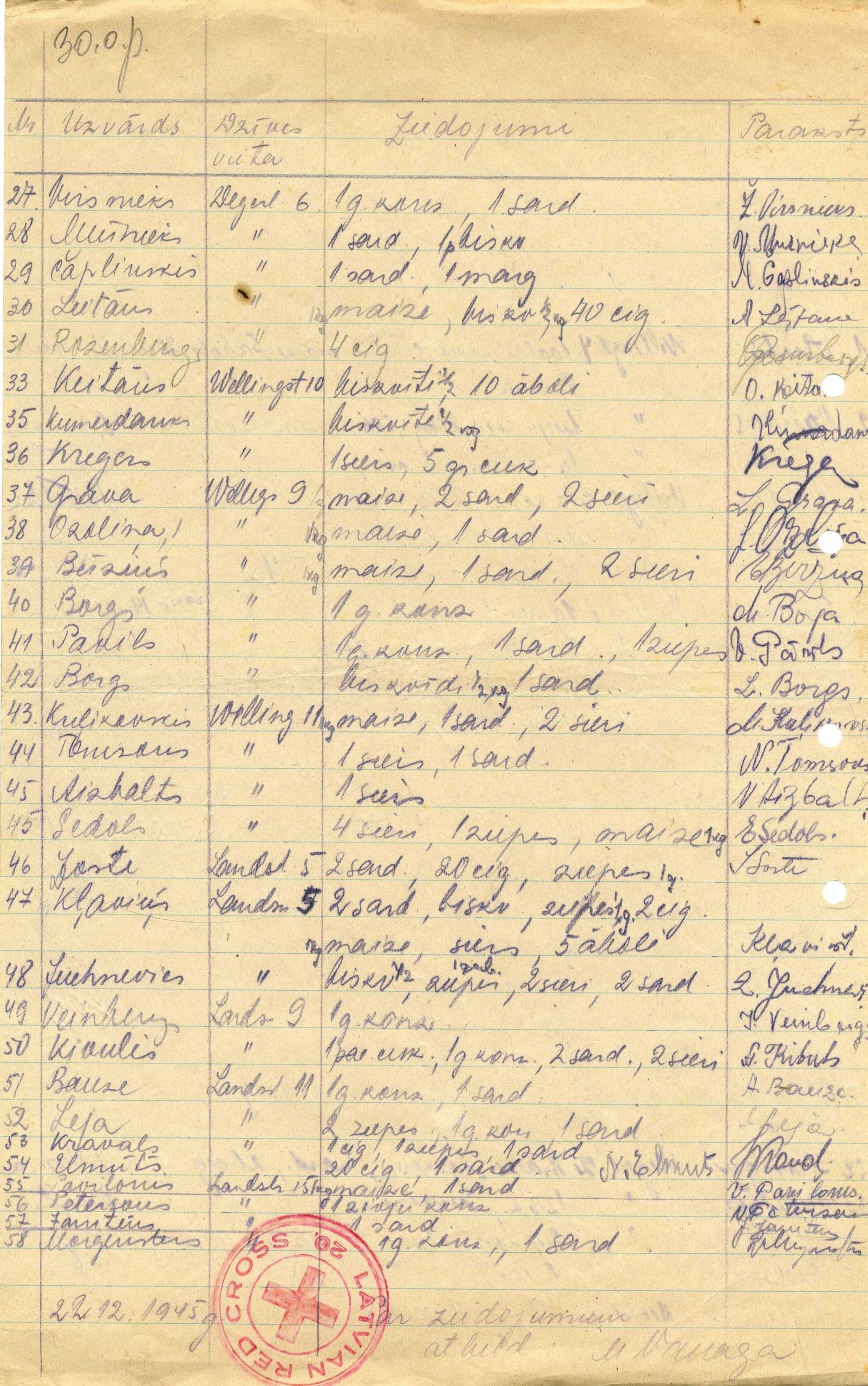 Vākto ziedojumu saraksti.