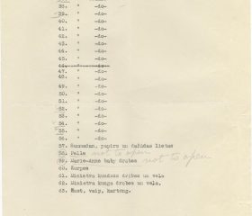Kārļa Zariņa personīgo mantu saraksts pārvešanai no Tallinas uz Londonu. Avots; LNA_LVA, F2263_1_62, 12. lp.