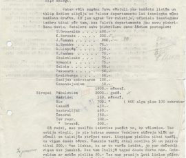 Jūlija Feldmaņa vēstule Kārlim Zariņam par budžeta posteņiem, 1952. gada 26. septembris. Avots: LNA_LVA, F2263_1_152, 12. lp.