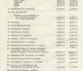 Latvijas sūtniecību budžeta projekts 1955. gadam. Avots: LNA_LVA, F2263_1_152, 38. lp.