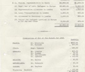 Uz Londonu pārvedamie budžeta posteņi 1956. gadā. Avots: LNA_LVA, F2263_1_152, 44. lp.