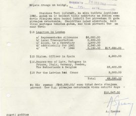 Arnolda Spekkes vēstule Kārlim Zariņam par budžeta projektu 1962. gadam. Avots: LNA_LVA, F2263_1_152, 66. lp.
