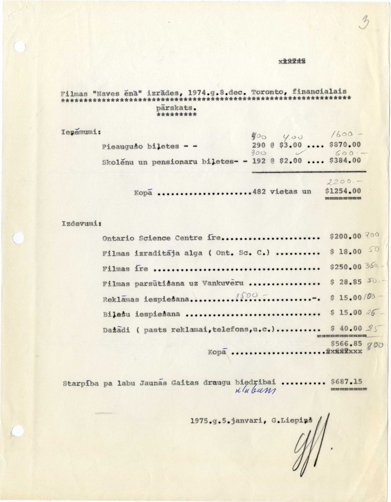 Filmas "Nāves ēnā" kino izrādes finansiālais pārskats, 1975. gada 5. janvāris. Avots: LNA_LVA F2927_1-v_71, 3. lp. Avots: LNA_LVA F2927_1-v_71, 3.lp.
