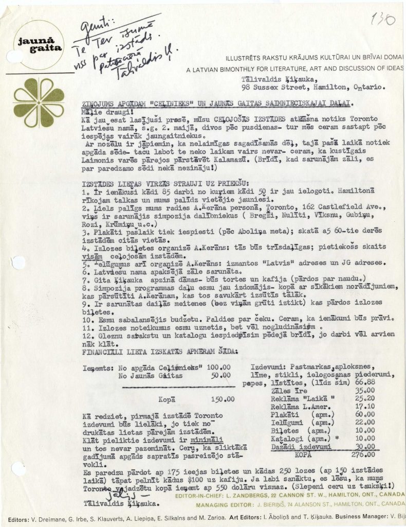 Tālivalža Ķiķauka ziņojums par žurnāla "Jaunā Gaita" ceļojošās izstādes organizatoriskajām lietām. Avots: LNA_LVA_F3078_1v_42, 130. lp.