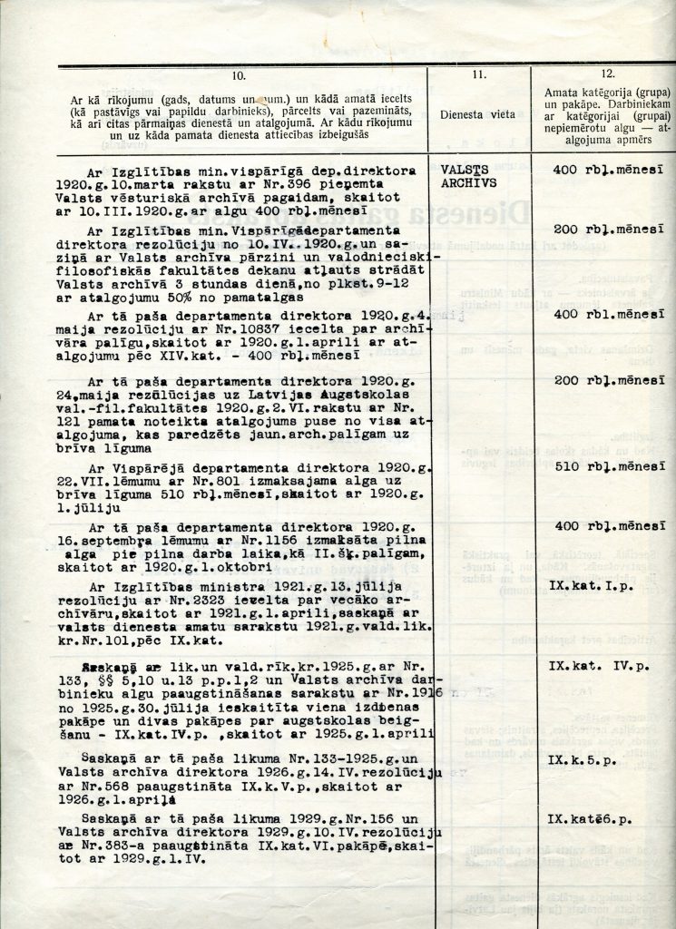 Laumas Juliānas Slokas dienesta gaitas apraksts. 20.gs. 30.gadi. Avots: LVVA_F2580_2_300, 1. lp.